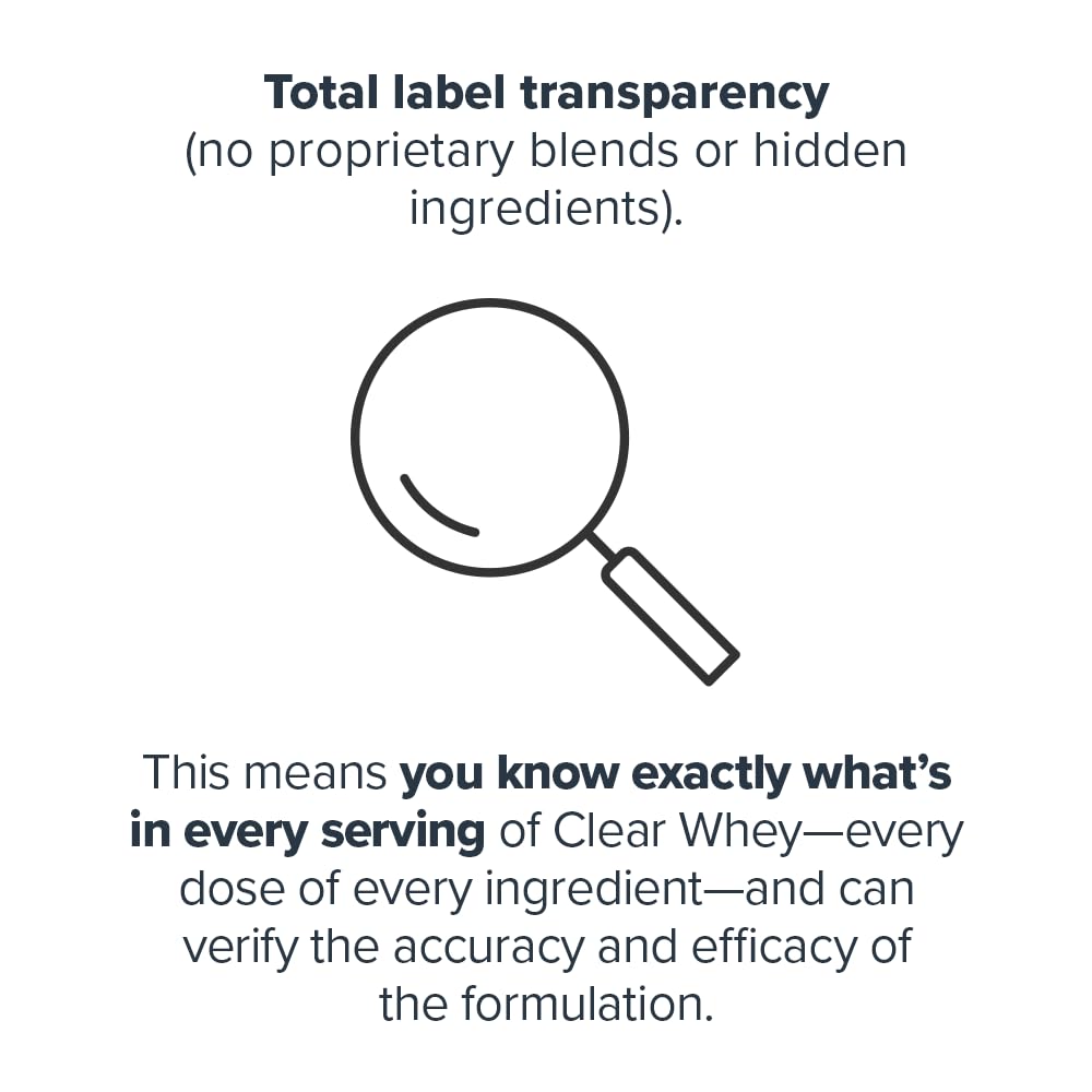 LEGION Clear Whey+, etiqueta transparente que destaca ingredientes y pureza del producto.