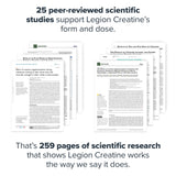 LEGION Creatina micronizada disuelta en agua para absorción mejorada durante la toma.
