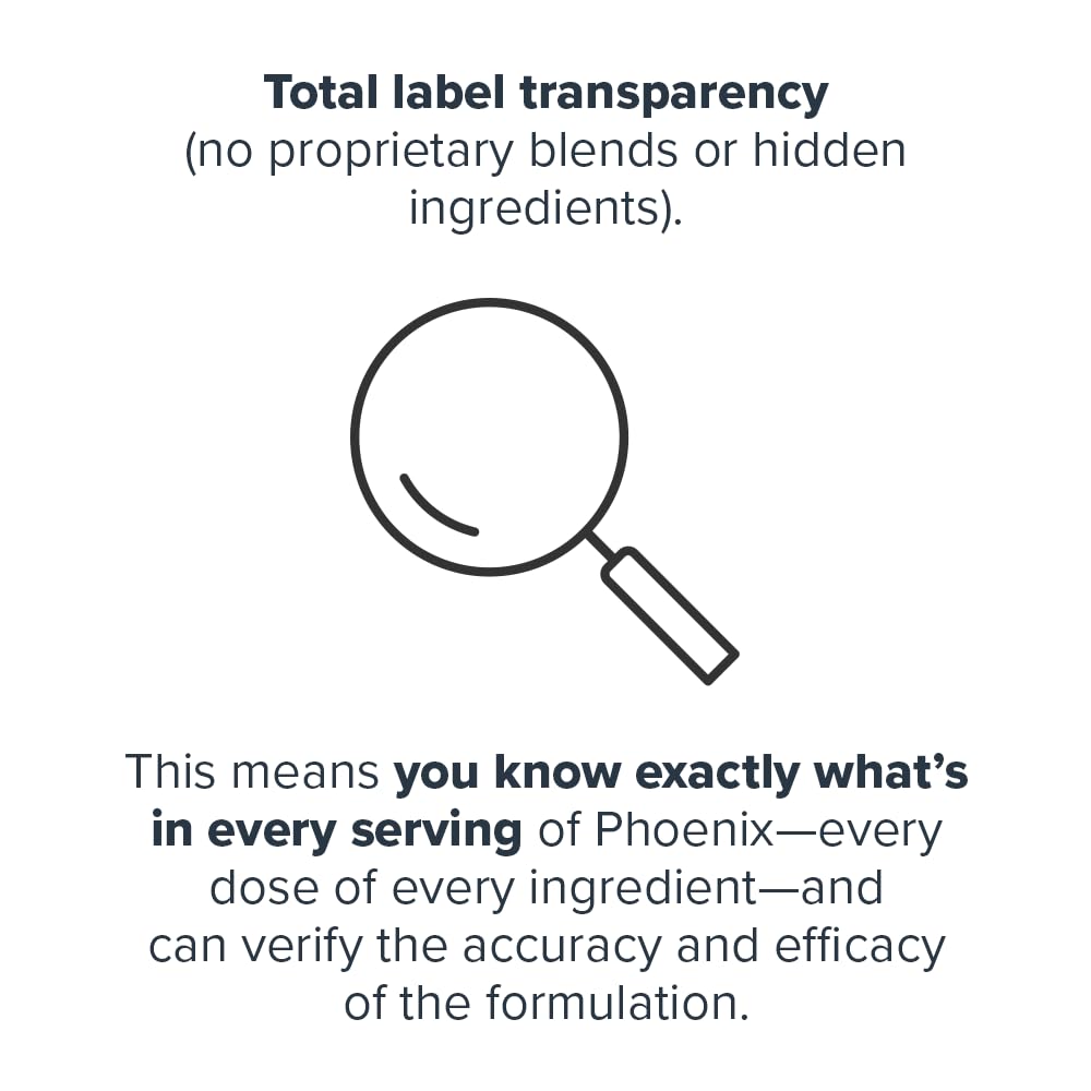 Etiqueta trasera de Legion Phoenix detalla ingredientes y dosis para transparencia.
