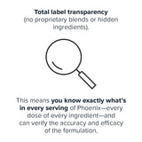 Etiqueta trasera de Legion Phoenix detalla ingredientes y dosis para transparencia.