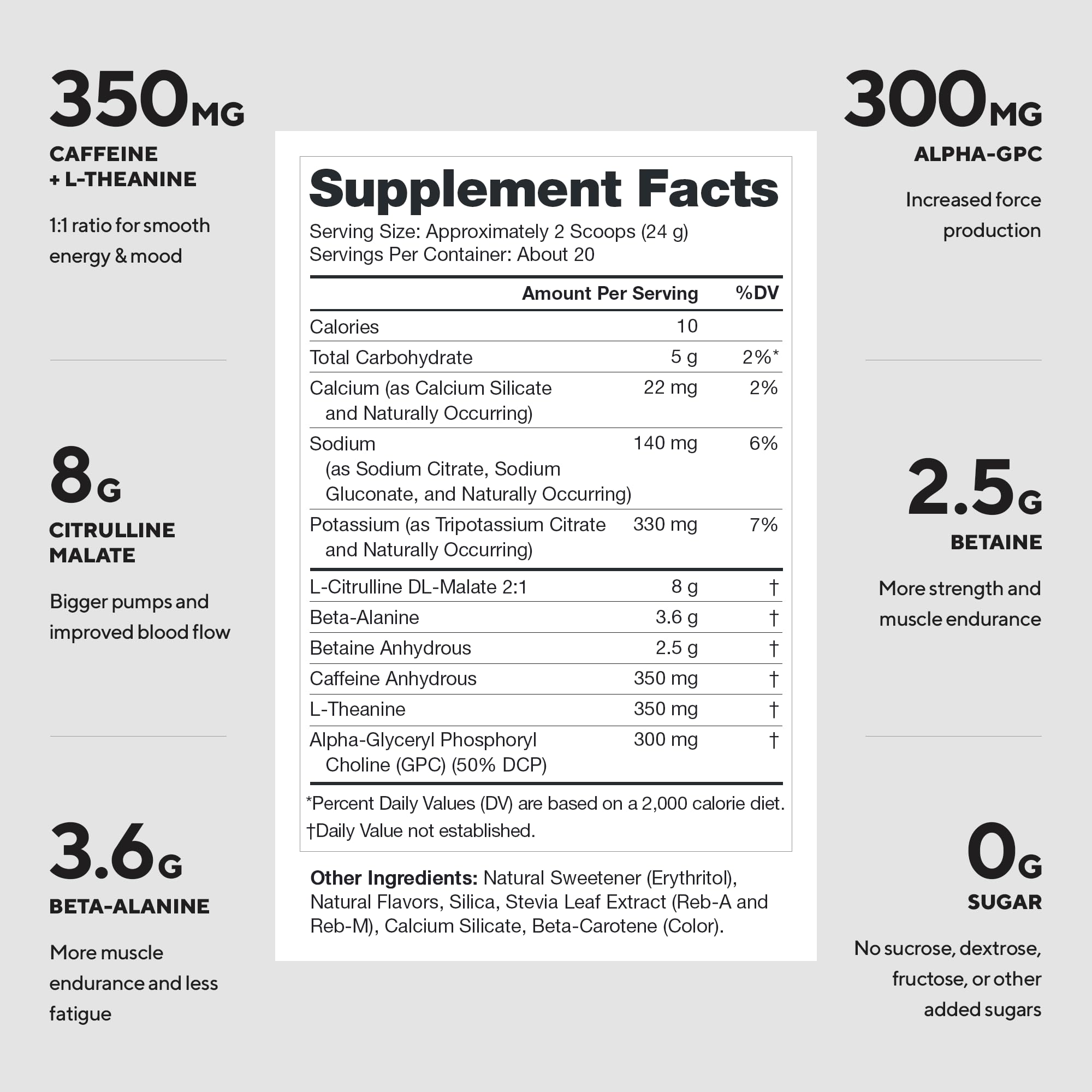 LEGION Pulse Preworkout aumenta la resistencia para entrenos más largos.
