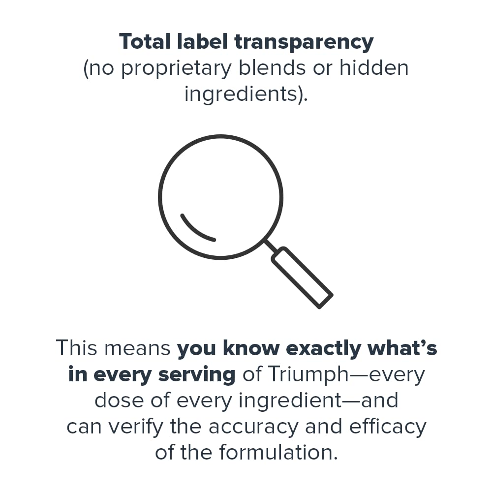 LEGION Triumph, etiqueta transparente, muestra exactamente los ingredientes.