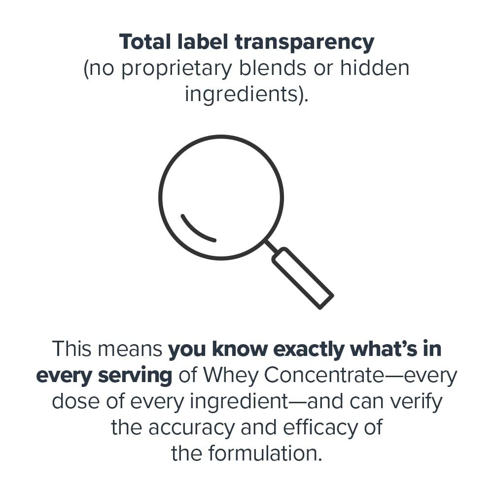 LEGION Whey Protein Chocolate etiqueta: calidad verificada y contenido exacto.