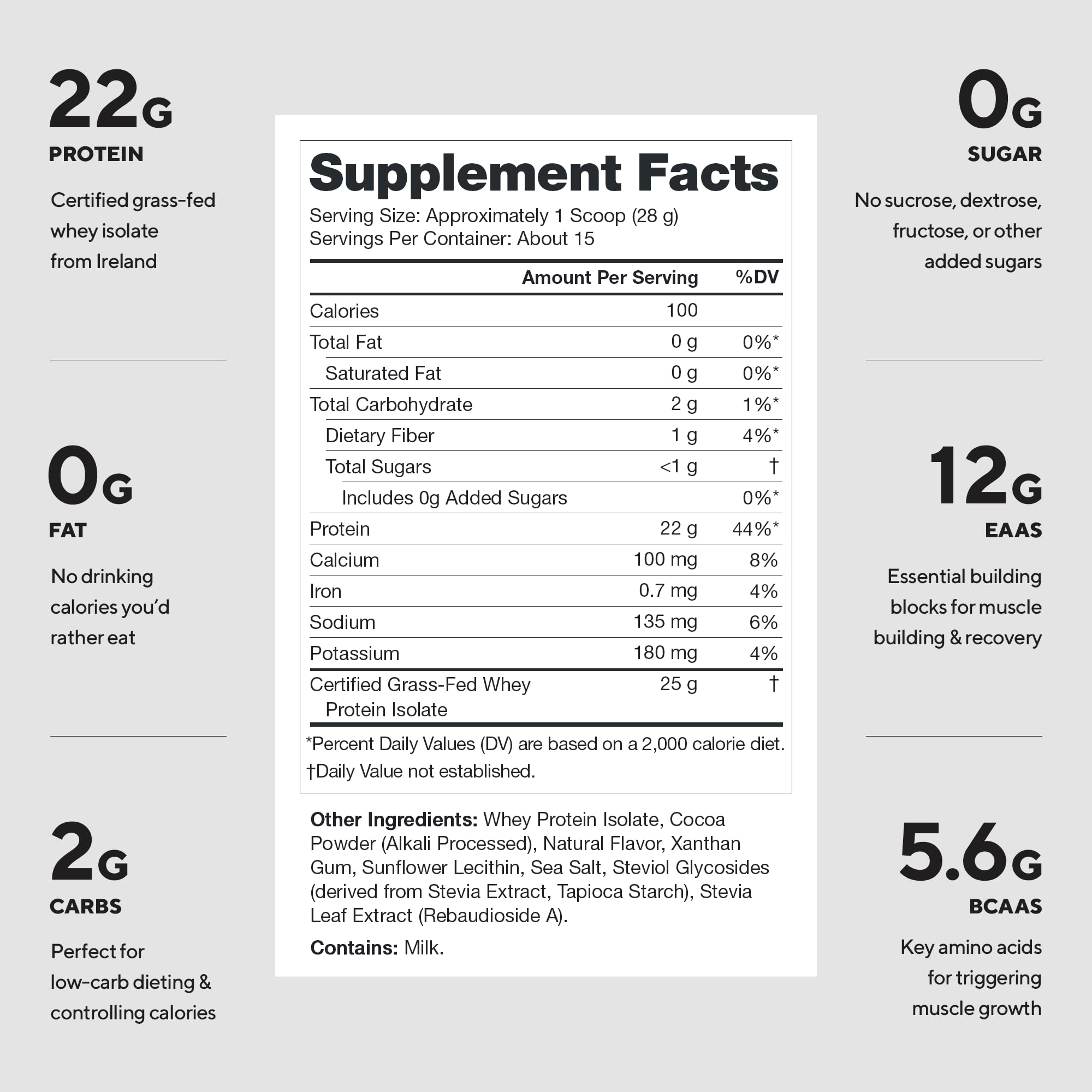 LEGION Whey+ en bote muestra etiqueta clara de proteína aislada chocolate.