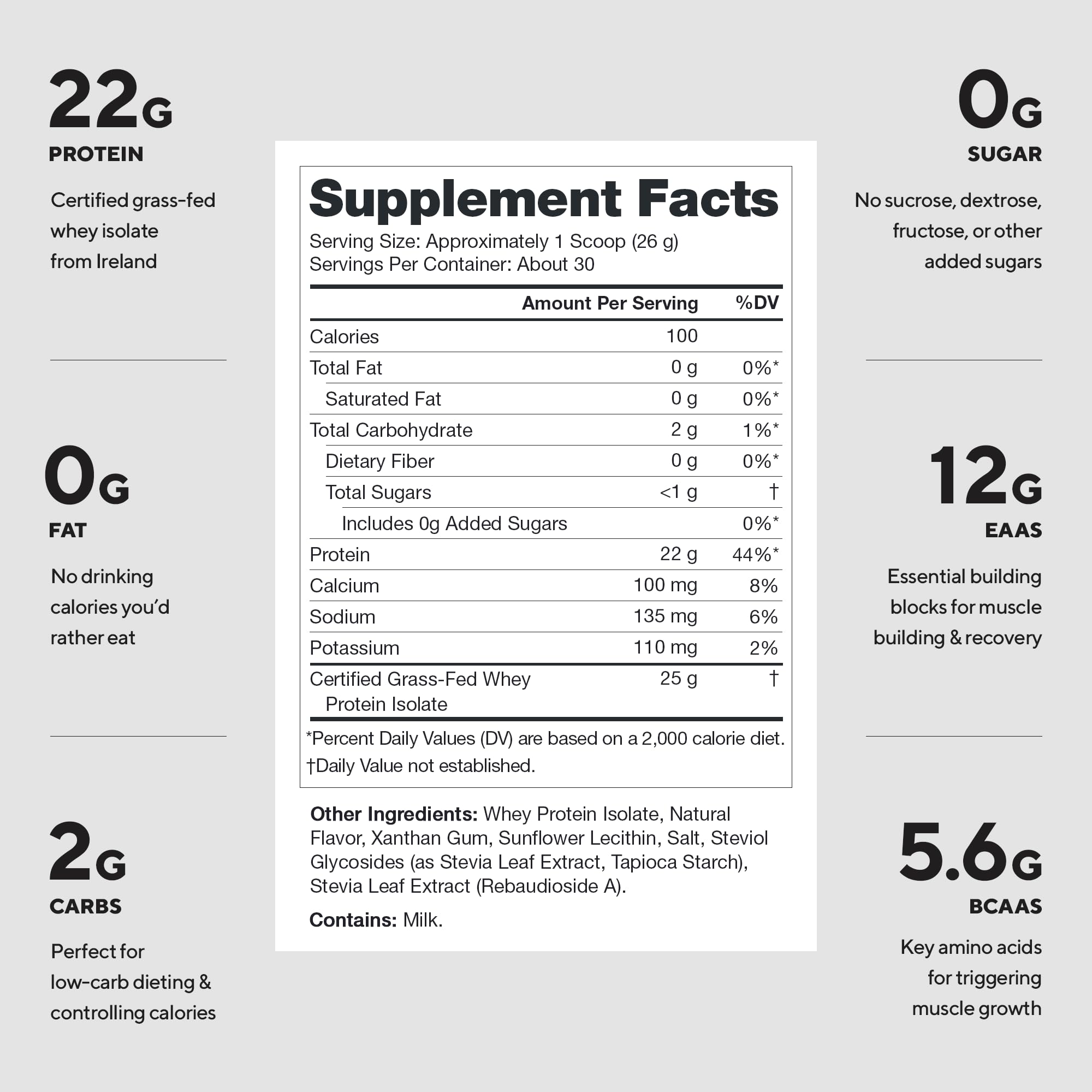Etiqueta clara LEGION Whey+ que muestra ingredientes y ausencia de aditivos