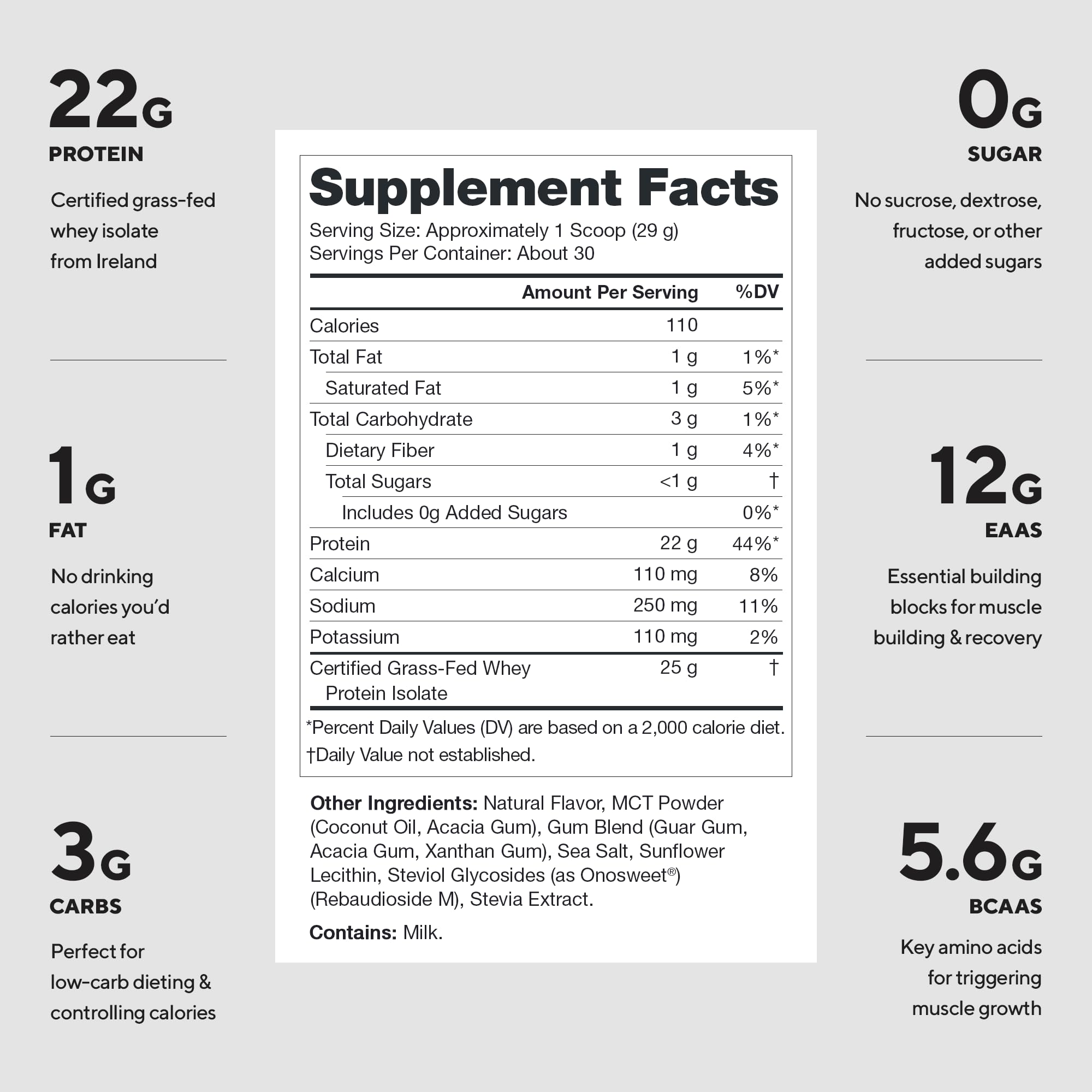 LEGION Whey+ porción proteína 22 g ideal para nutrición diaria.