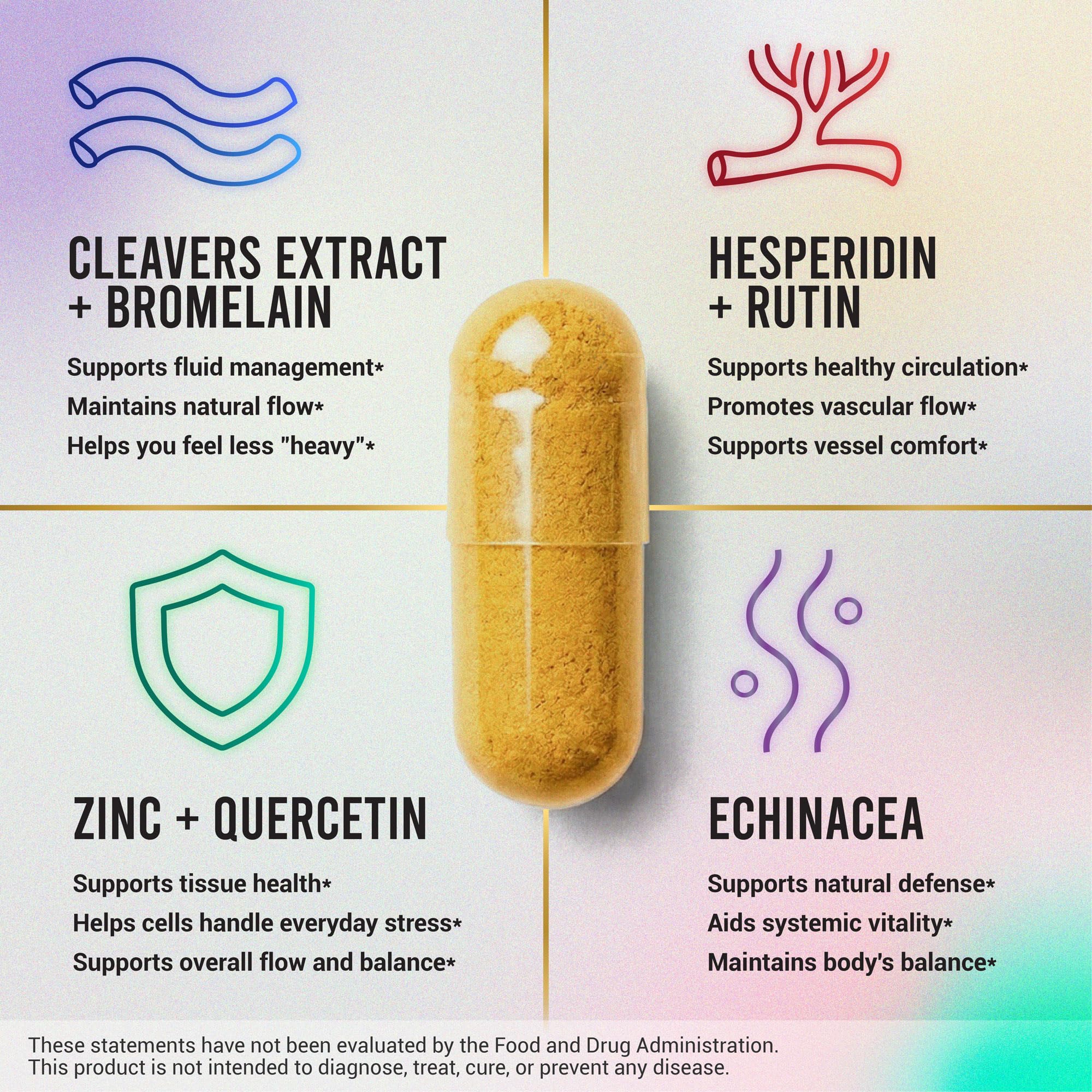 LEGRANO Linfatico Quercetina-Bromelina: sinergia para favorecer la circulacion