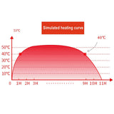 Calor natural de Lehot durante hasta 12 horas para exteriores.