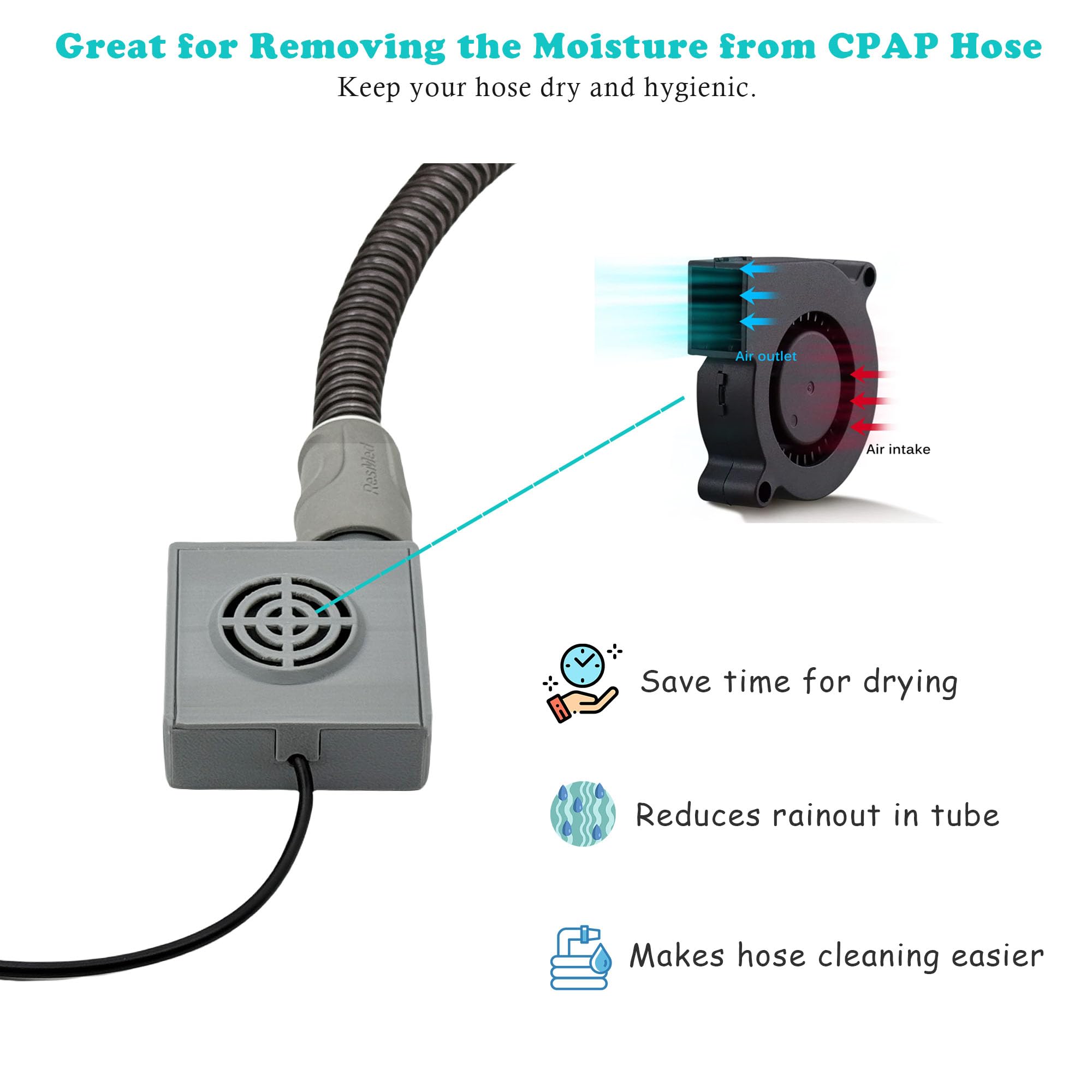 Lemintae diseño compacto y portátil para viajar con CPAP