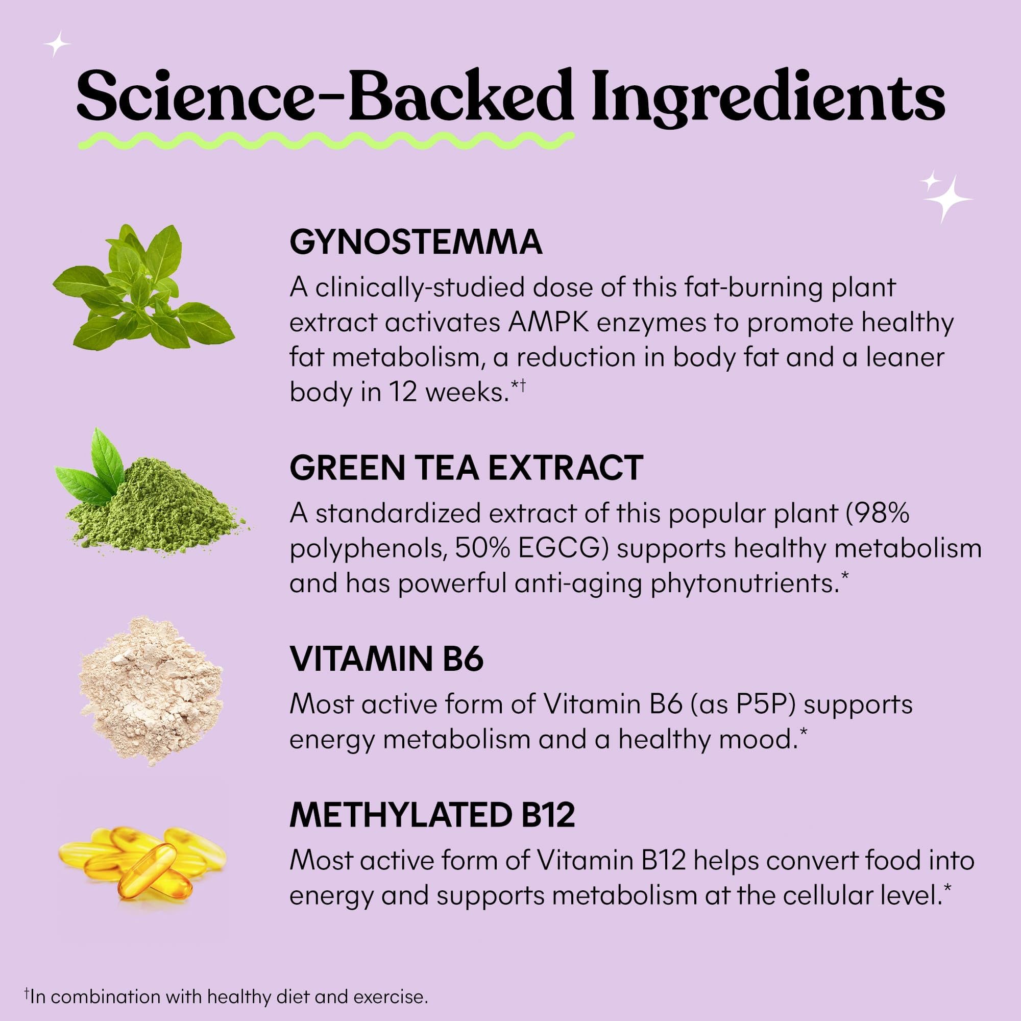 Lemme Burn: etiqueta-ingredientes clave, Actiponin y té verde destacados.