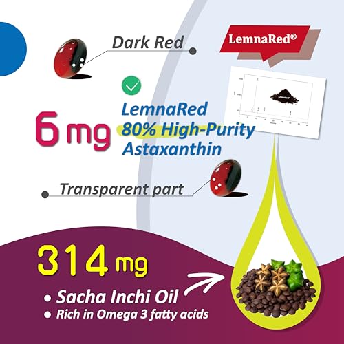 LemnaRed cápsulas para estilo de vida activo y saludable.