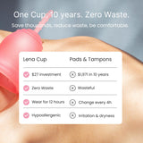 Protección sin fugas hasta 12 horas con Lena Sensitive para flujo mixto.