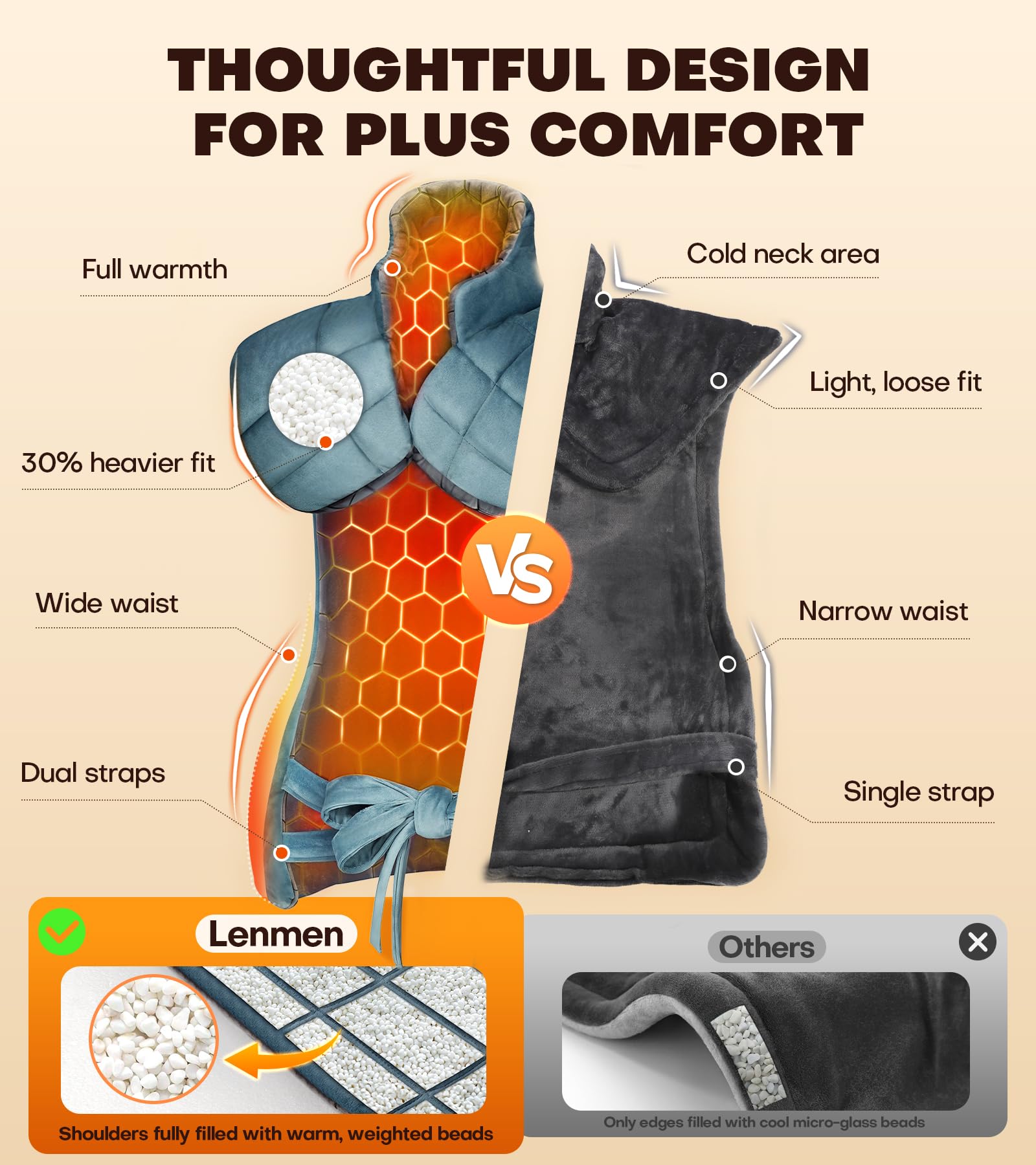 Lenmen control de temperatura 6 niveles: ajuste preciso