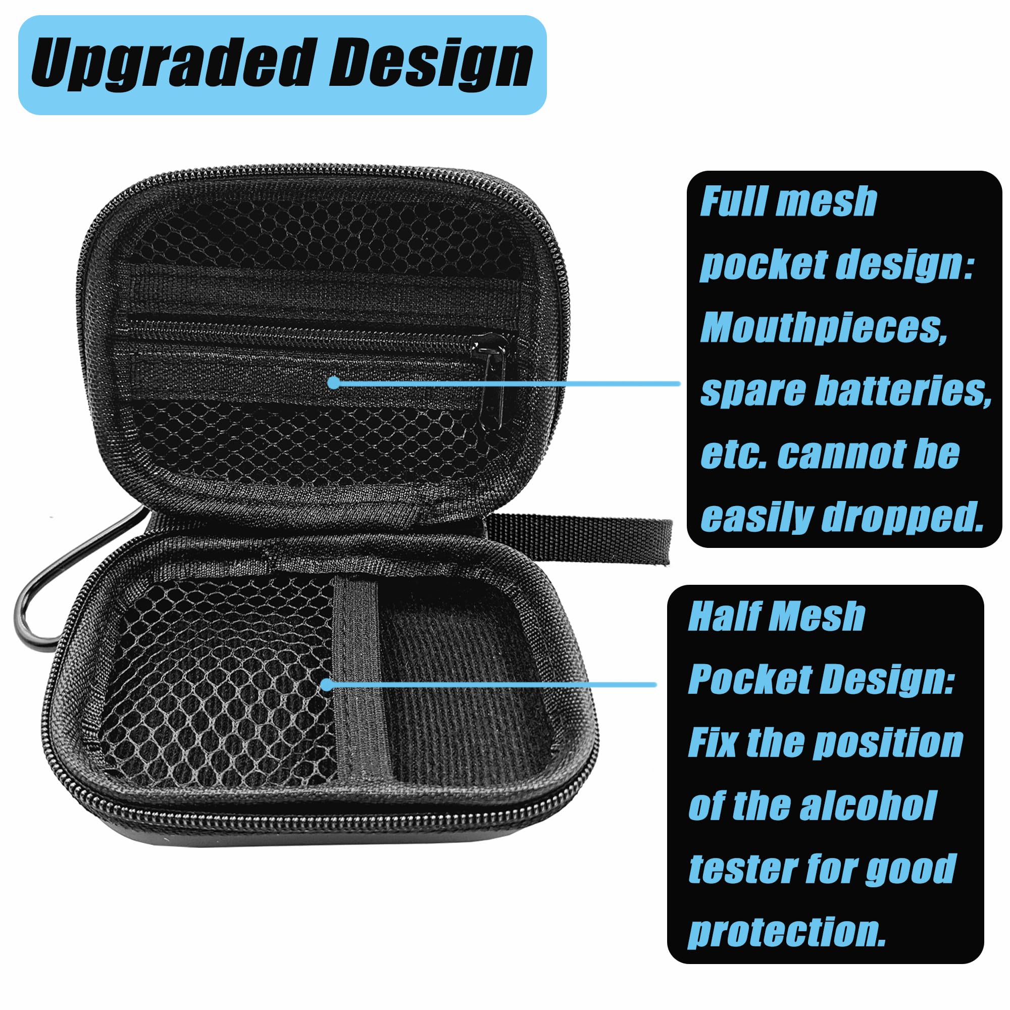 Funda LeoTube de PU impermeable protege alcoholímetro y cables.