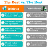 Tableta Let Loose Tribiotic para apoyar la microbiota intestinal.
