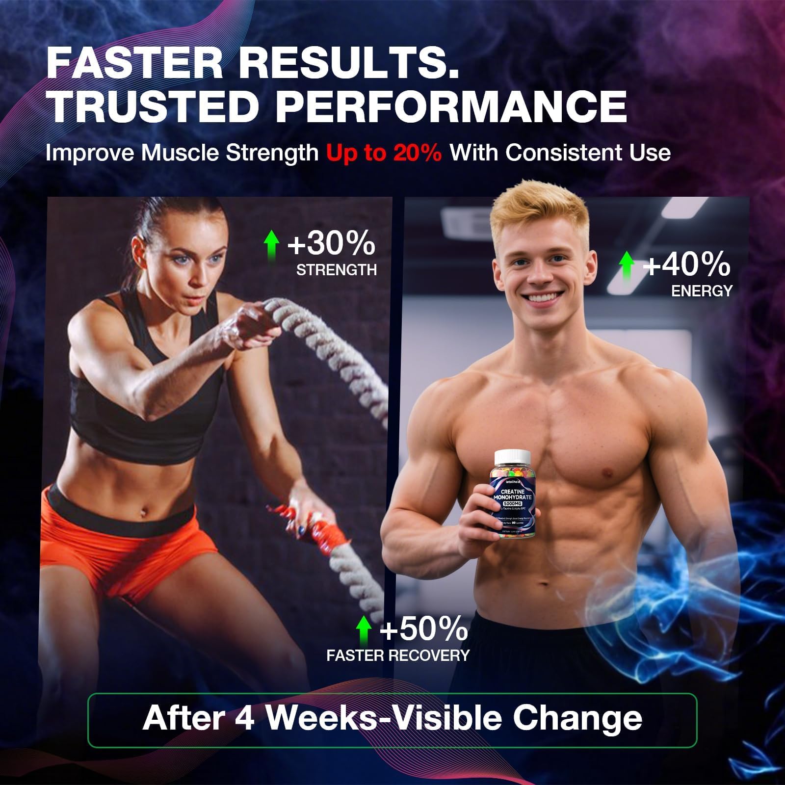 Vida activa con dosis convenientes, ideal para gym, trabajo o viajes.