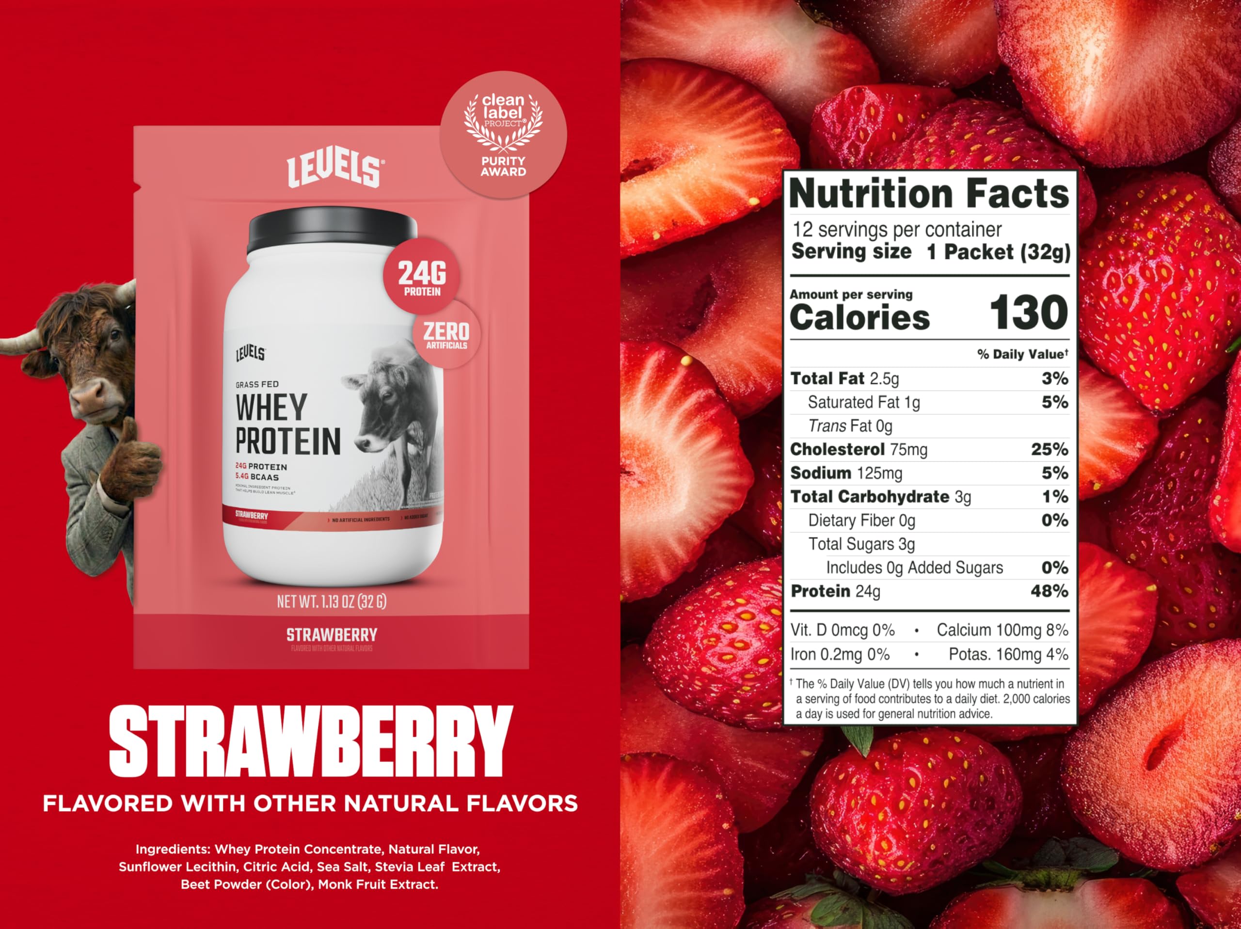 Mezcla natural de Levels Whey con agua