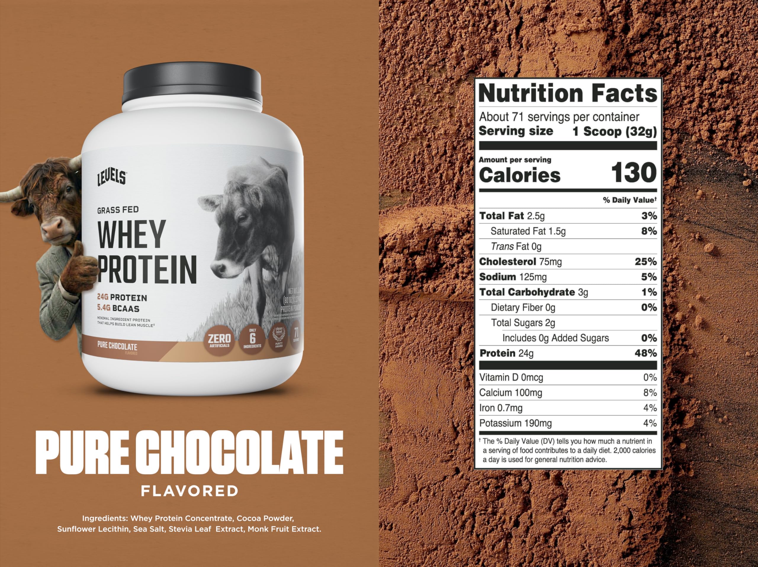 Levels Whey Protein Scoop 24g label showing protein content.