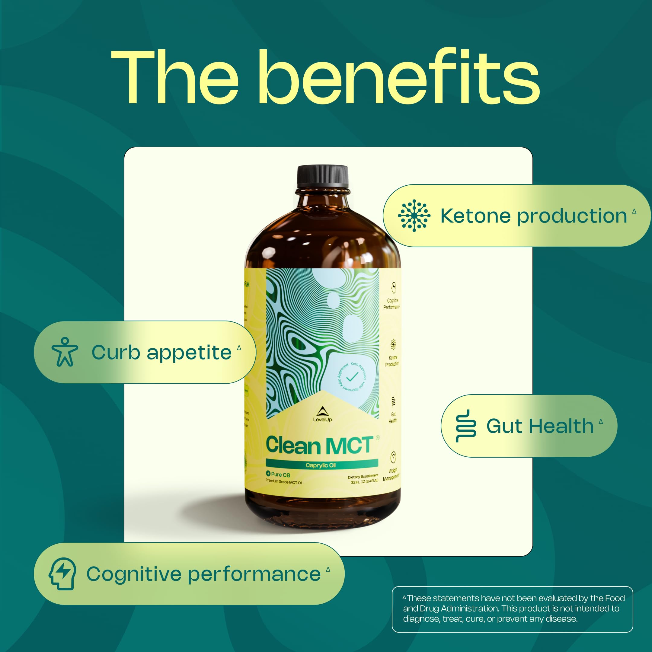 Etiqueta de LevelUp Clean MCT Oil muestra pureza y origen sostenible.