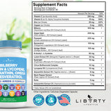 Liberty Lifestyle licopeno: antioxidante para el soporte visual