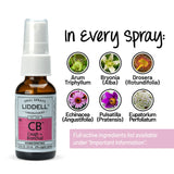 Liddell calidad producida EEUU garantia de pureza