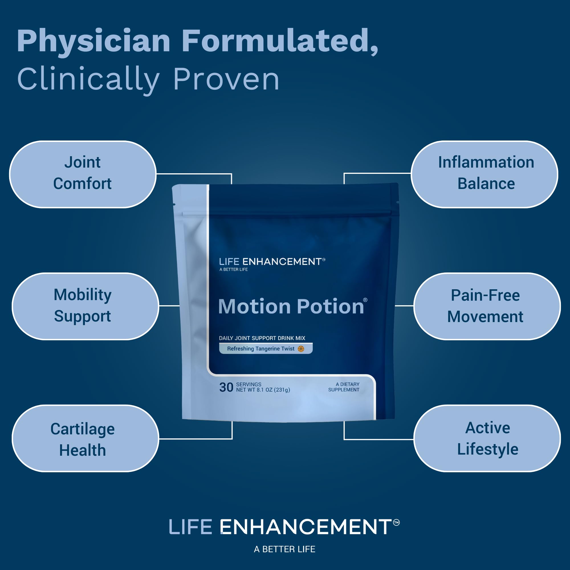 Life Enhancement Motion Potion usuario disfrutando la bebida para confort diario.