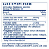 Life Extension Adrenal Energy: ingredientes clave como ashwagandha y bacopa para apoyo cognitivo