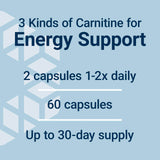 Life Extension Optimized Carnitine: fabricación en Estados Unidos y control de calidad