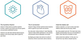 Vitaminas Life Extension D y K Sea-Iodine, etiqueta frontal, información clara sobre ingredientes.