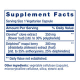 Glycemic Guard de Life Extension: cápsulas vegetarianas para uso diario práctico.