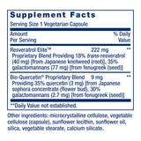Etiqueta clara de Life Extension Optimizado Resveratrol Elite para inspección rápida.