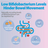 Life-Space Bowel Biotic etiqueta de dosis, lectura clara para la rutina diaria