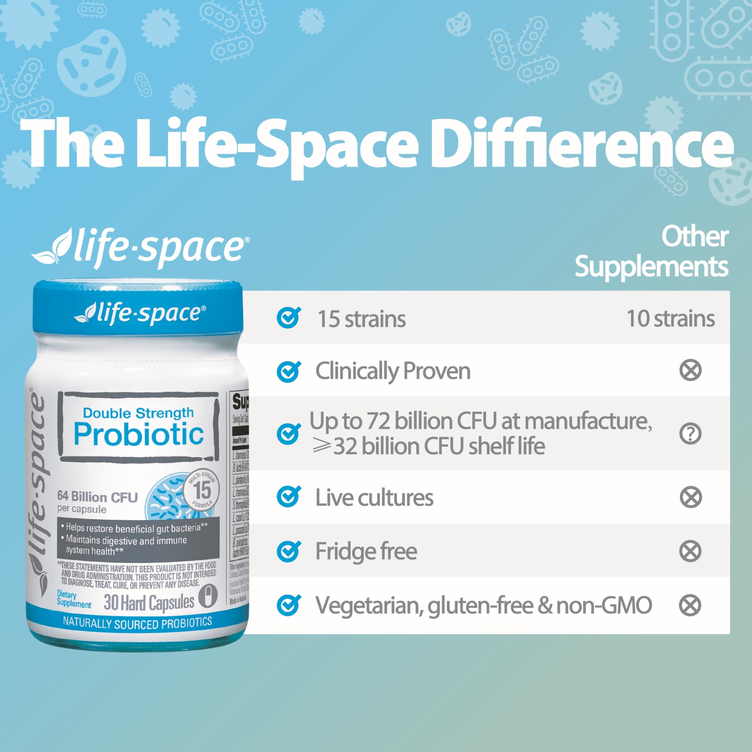 Life-Space Doble Fortaleza rutina-diaria de bienestar digestivo y defensa estomacal
