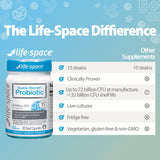 Life-Space Doble Fortaleza rutina-diaria de bienestar digestivo y defensa estomacal