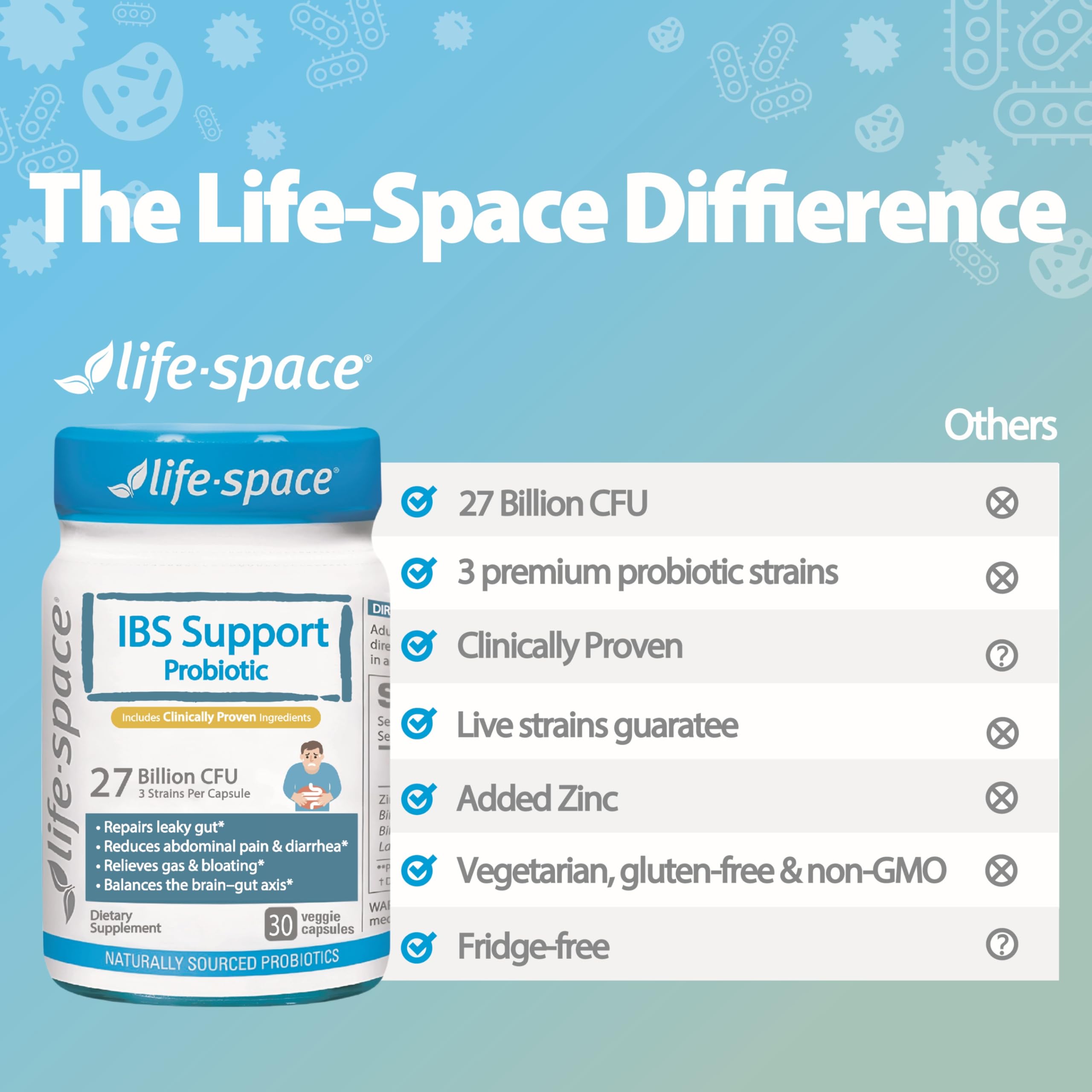 Life-Space Fórmula sin lácteos y gluten, apta para dietas sensibles.