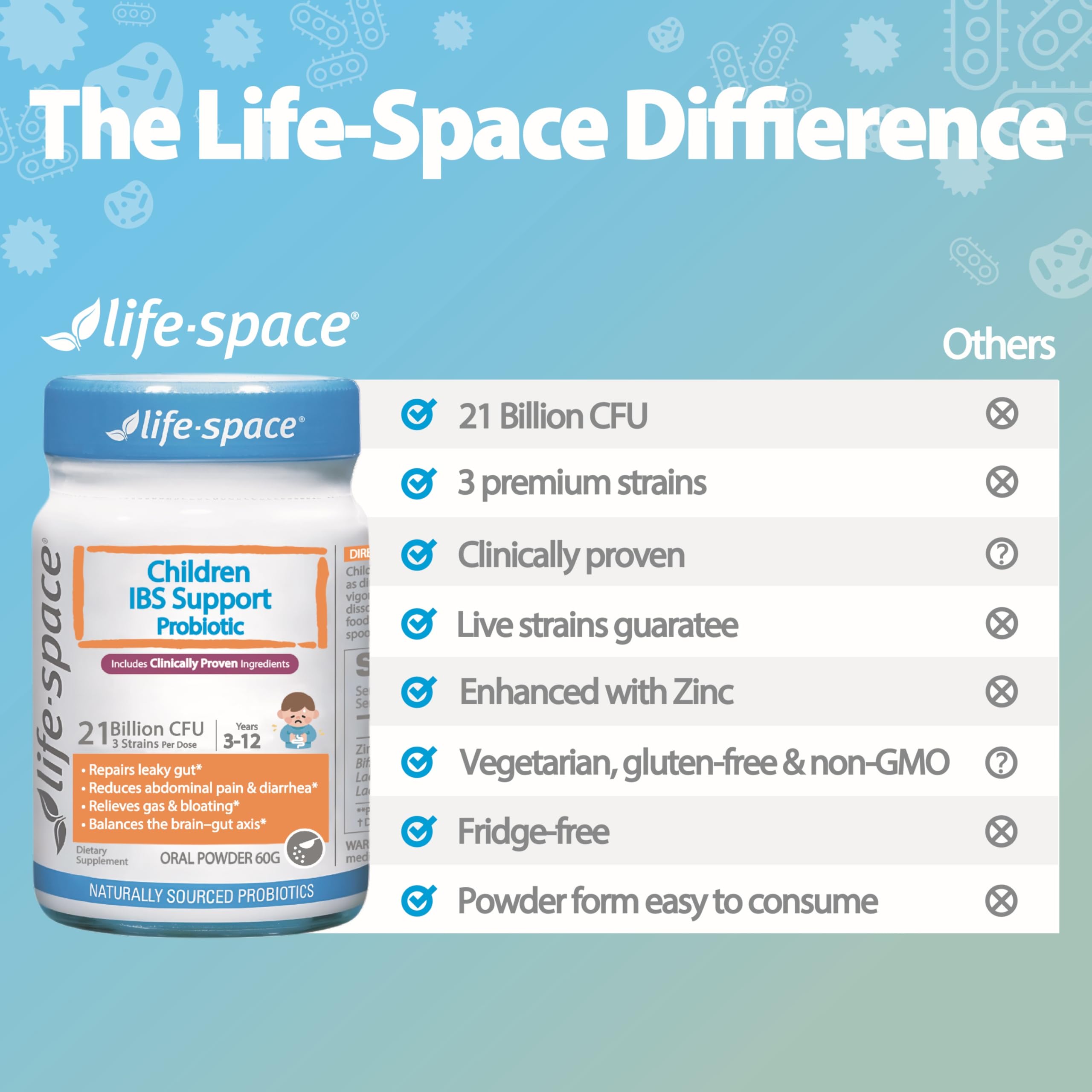 Life-Space probiótico para niños, producto hecho en Australia