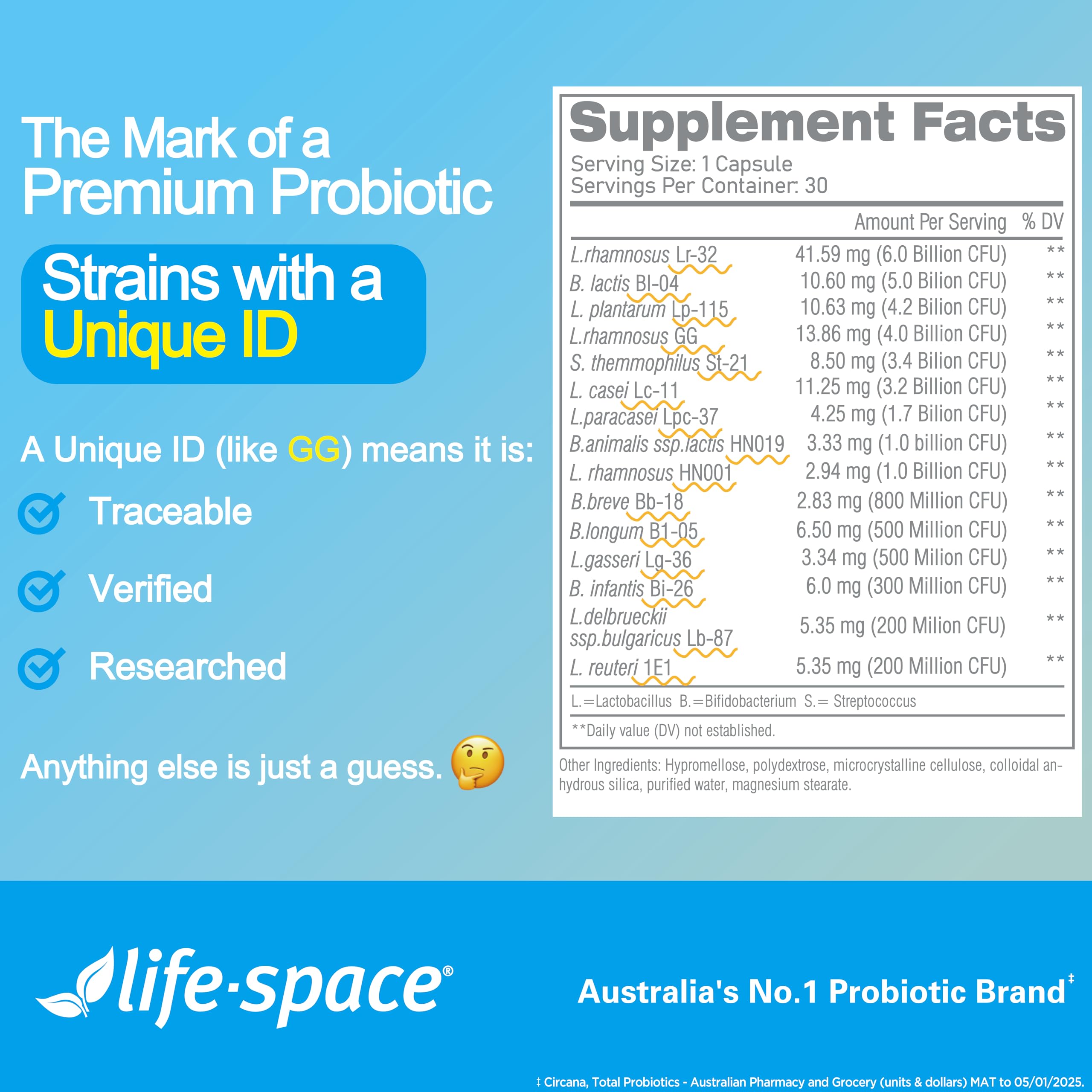 Life-Space Premium probióticos: packaging elegante para la estantería.
