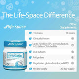 Life-Space Premium probióticos: uso diario en rutina de bienestar.