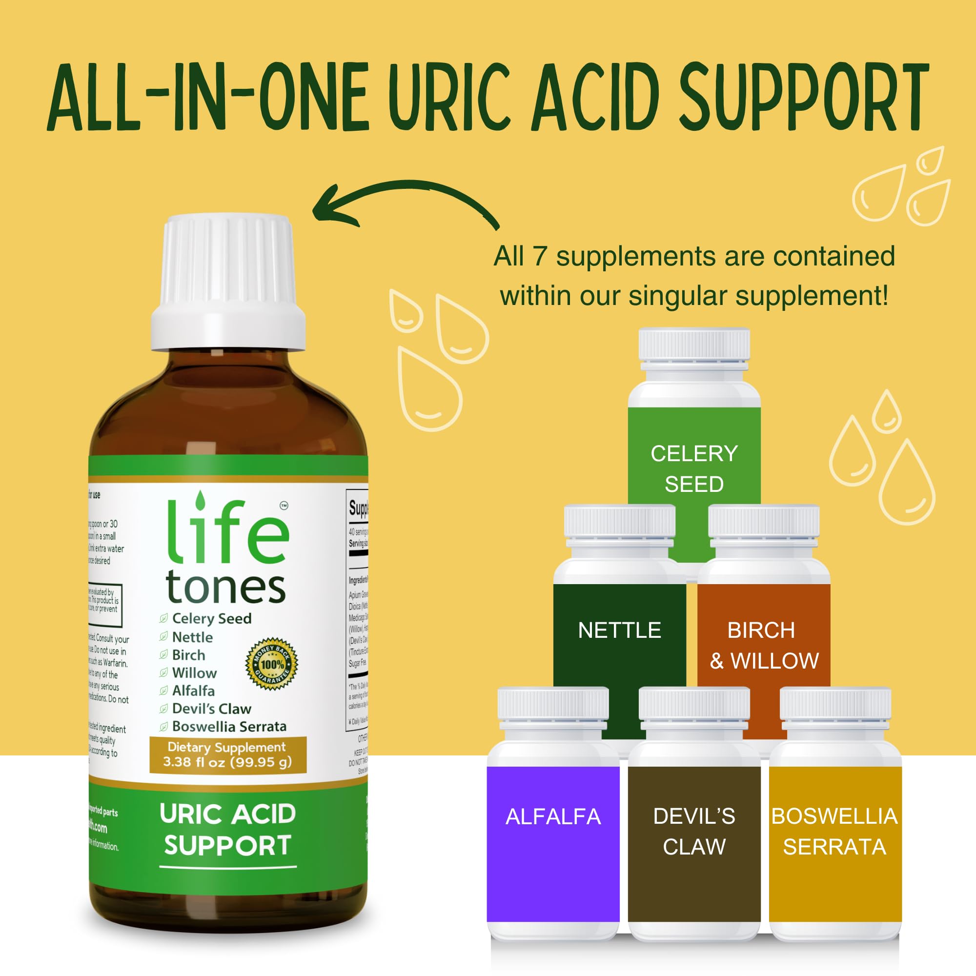 Life Tones Uric Acid Support frasco-en-mano destaca manejo cómodo y portátil.