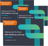 Prueba de metilación de Lifedna de 13 genes para bienestar personalizado.