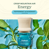 Aroma de menta y romero de Lifelines ofrece frescura calmante.