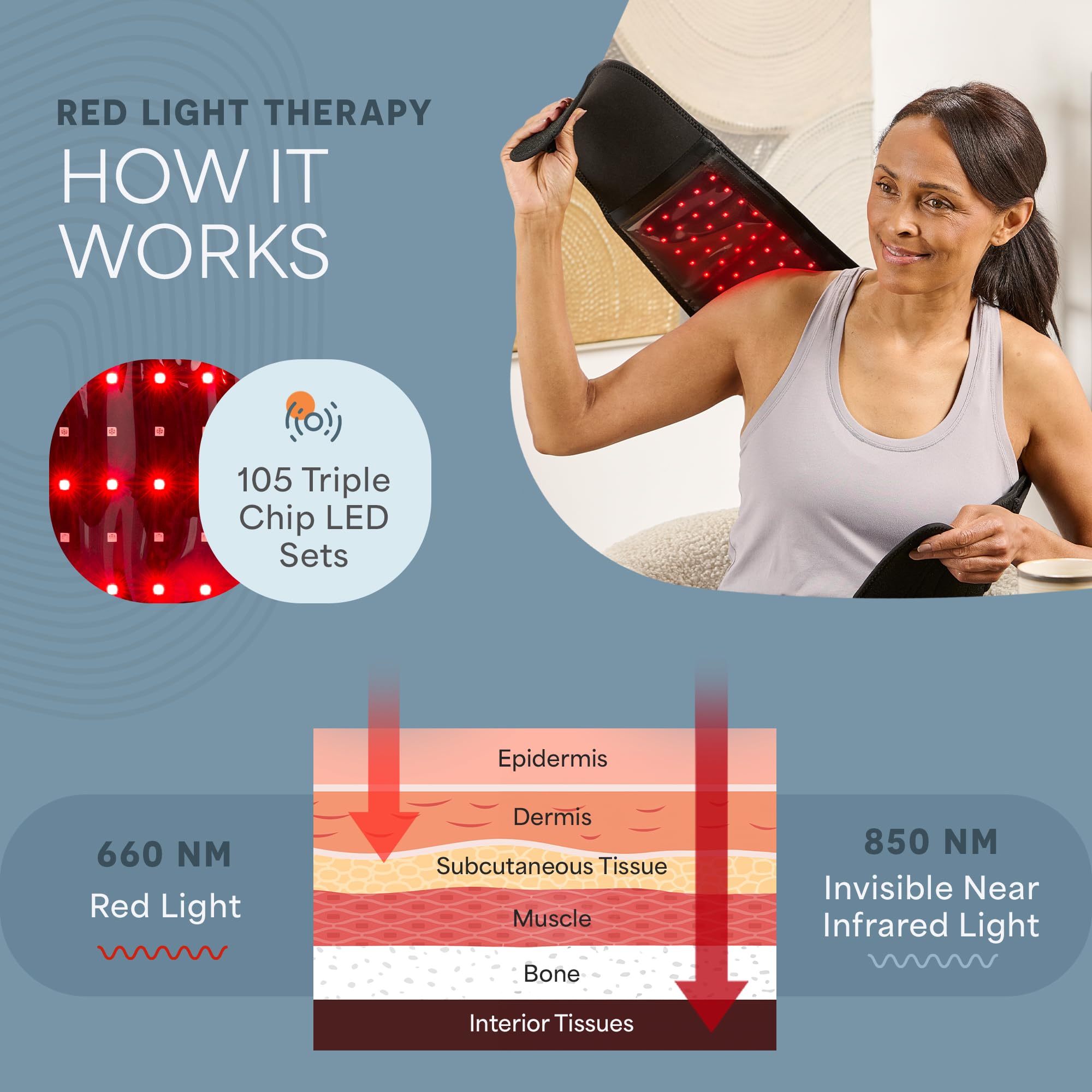LifePro cinturon luz roja ajuste cómodo para uso diario.