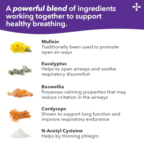 LifeSeasons Lung Capaci-T: ingredientes clave para apoyar la salud respiratoria.