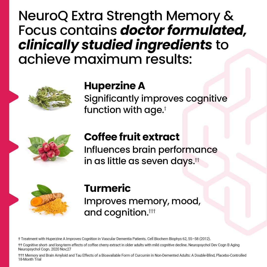 LifeSeasons NeuroQ: imagen de ingredientes clave para apoyo cerebral y neuroprotección