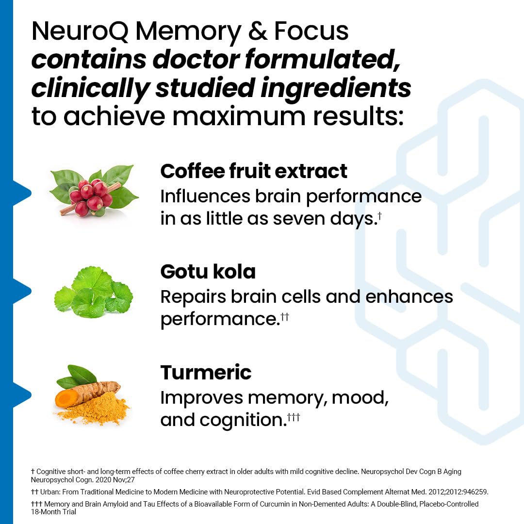 NeuroQ ingredientes clave, Gotu Kola y Ginkgo para soporte cognitivo.