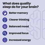 LifeSeasons NeuroQ Sleep Now: empaque de 30 tiras para dormir mejor.