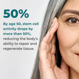 LifeSeasons Stem Boost-R ingredientes spirulina-arandano: perfil antioxidante y nutriente.