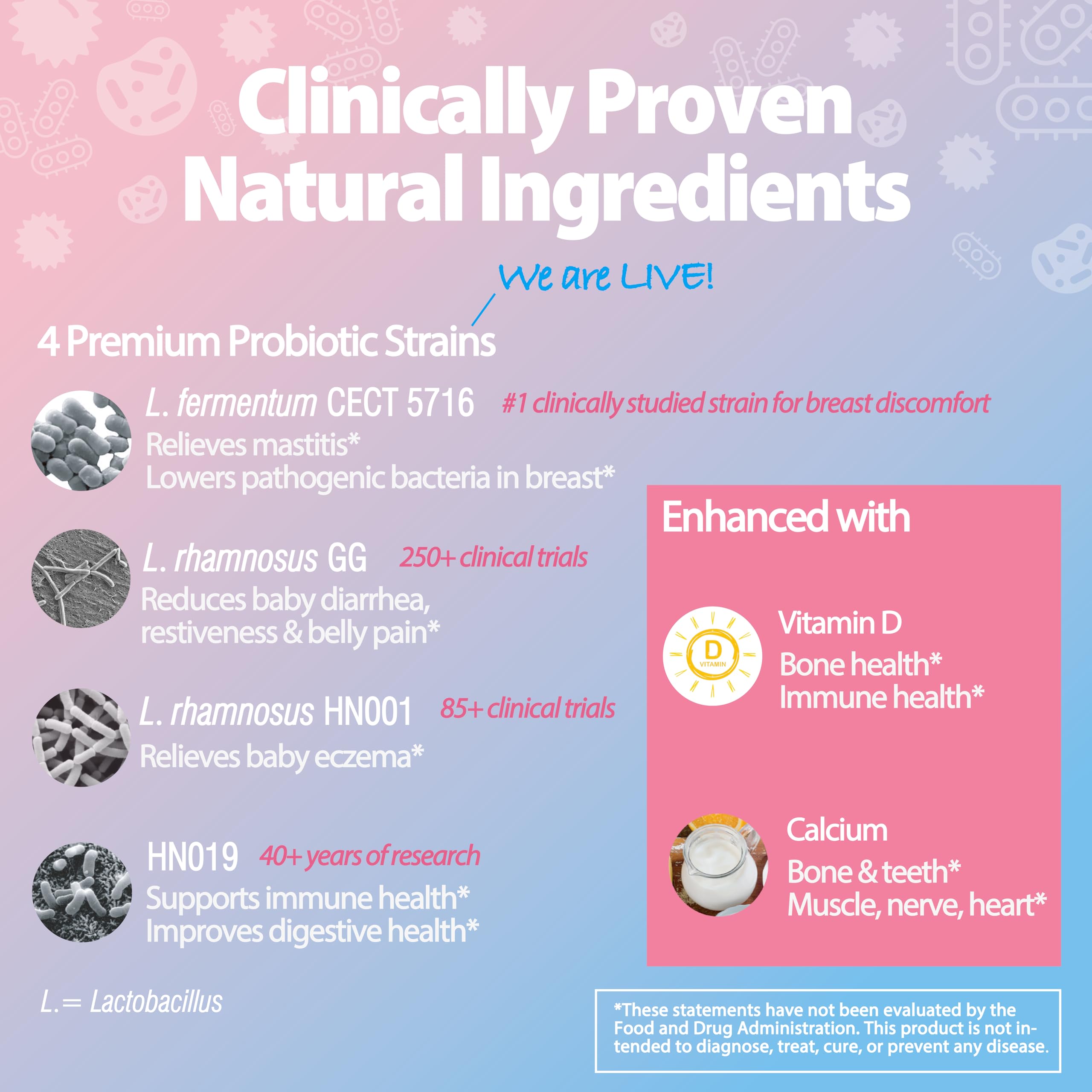 Life-Space Probiotic cepas clínicas respaldadas por investigación
