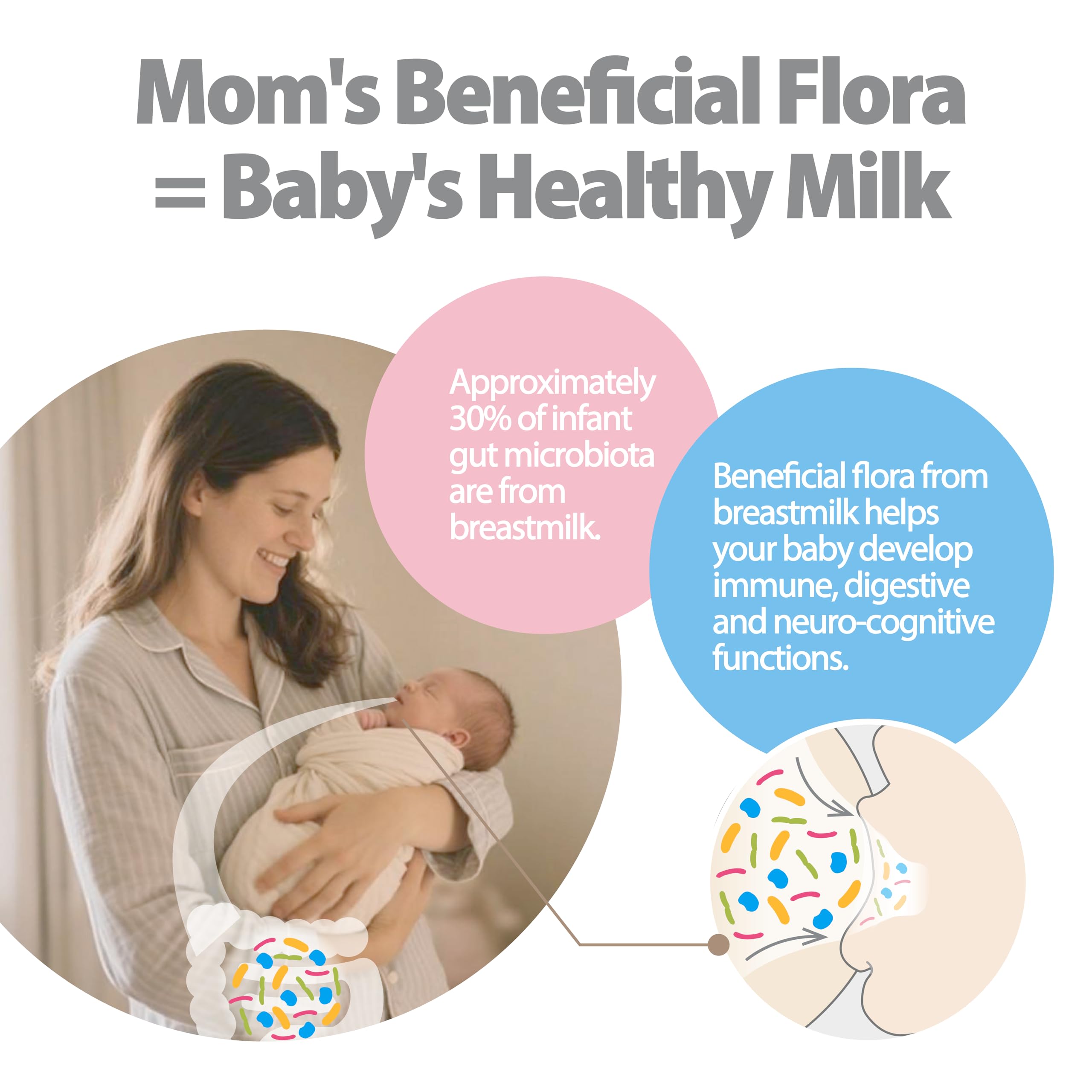 Life-Space Probiotic flora de la madre, apoyo a la salud intestinal