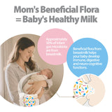 Life-Space Probiotic flora de la madre, apoyo a la salud intestinal